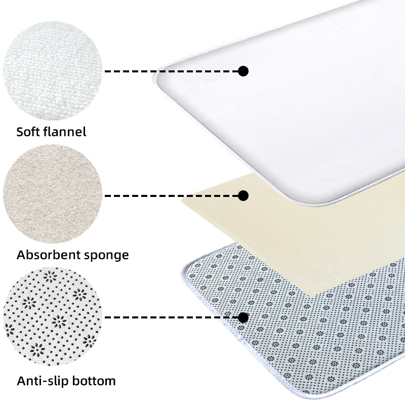 Set di 3 Tappetini per Bagno a - Zara Home Bathroom Mat recensione e prezzo
