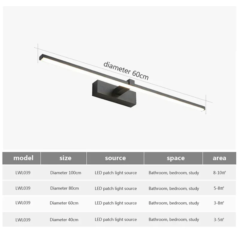 Nebulyth Lampada da parete mod - Home Hardware Bathroom Lighting recensione e prezzo