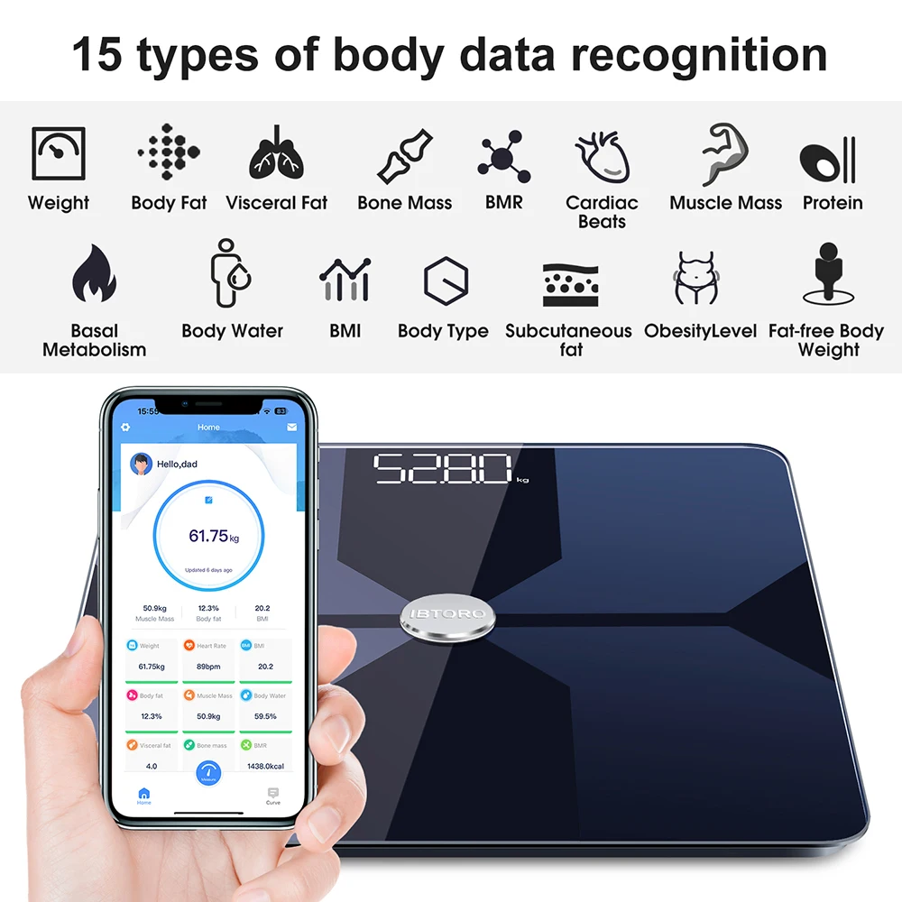 Bilancia per grasso corporeo W - Home Bathroom Scales recensione e prezzo
